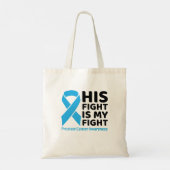 Tote Bag Soutien contre le cancer de la prostate - Sa lutte (Dos)