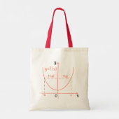 Tote Bag Super enseignant math sauve le monde. Merci Gift (Dos)
