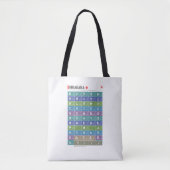 Tote Bag Table de Hiragana & katakana 01 - (Devant)