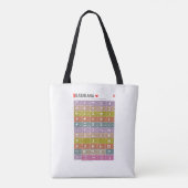 Tote Bag Table de Hiragana & katakana 01 - (Dos)