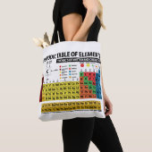 TOTE BAG TABLE DES ÉLÉMENTS PÉRIODIQUE - 2017 (De près)