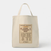 Tote Bag Tableau de conversion de cuisine (Dos)