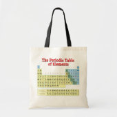 Tote Bag Tableau des éléments périodique (Devant)