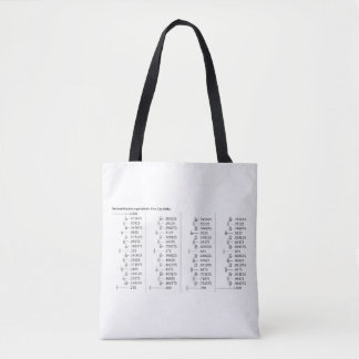 Tote Bag Tableau des équivalents de fraction décimale Mathé