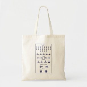 Tote Bag Tableau périodique Dalton