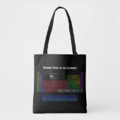 Tote Bag Tableau périodique des éléments 1 (Devant)