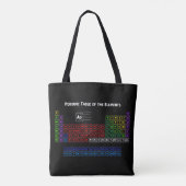Tote Bag Tableau périodique des éléments 1 (Dos)