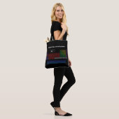 Tote Bag Tableau périodique des éléments 1 (Sur le modèle)