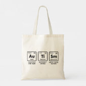 Tote Bag Tableau périodique des éléments de sensibilisation (Dos)