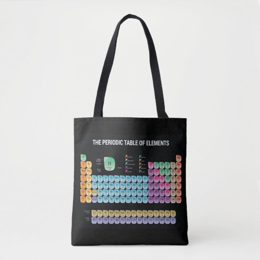 Tote Bag Tableau périodique des éléments lancer l'oreiller (Devant)