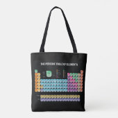 Tote Bag Tableau périodique des éléments lancer l'oreiller (Dos)