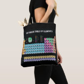 Tote Bag Tableau périodique des éléments lancer l'oreiller (De près)