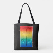 Tote Bag Température chaude froide du système solaire de la (Dos)