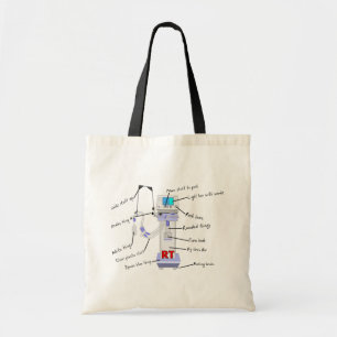 Tote Bag Thérapeute respiratoire "sac fourre-tout au