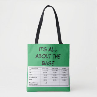 Tote Bag Tout sur la base ABG Style Fourre-tout