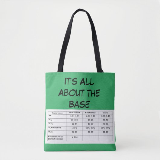 Tote Bag Tout sur la base ABG Style Fourre-tout (Devant)