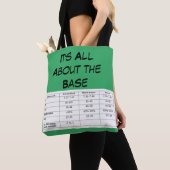 Tote Bag Tout sur la base ABG Style Fourre-tout (De près)