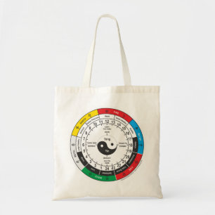 Tote Bag Traditional Chinese Medicine Body Clock Square Sti