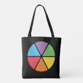 Tote Bag Tranches de connaissances (Dos)