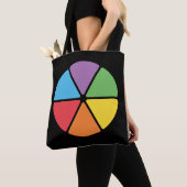 Tote Bag Tranches de connaissances (De près)