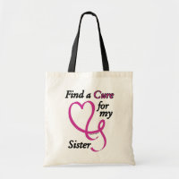 Trouver un remède/coeur/soeur...Cancer du sein