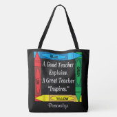Tote Bag Un bon enseignant explique : (Dos)