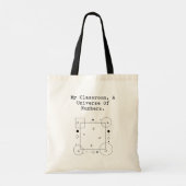 Tote Bag Univers classe de nombres | Monde des maths (Dos)