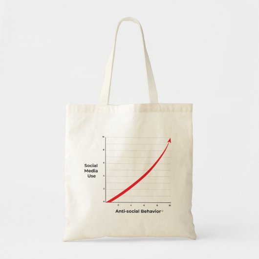Tote Bag Utilisation des médias sociaux (Devant)