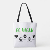 Tote Bag Vegan Nonviolence Animaux Planète Personnes (Dos)