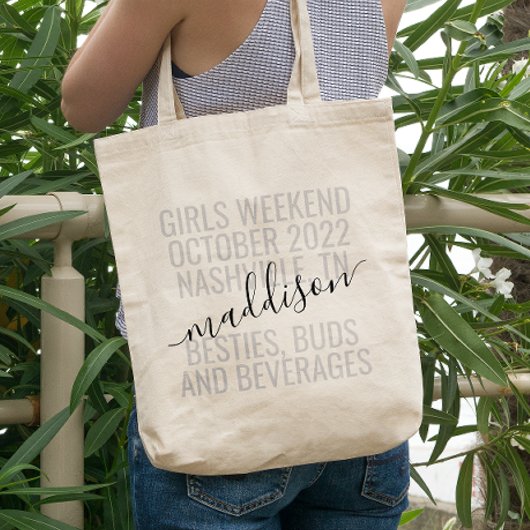 Tote Bag Voyage sur mesure pour filles personnalisé