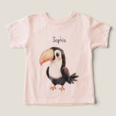 Toucan noir Bec de pêche (Design Recto)
