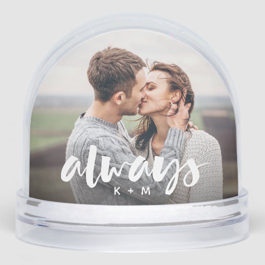 Toujours superposer le script Couples personnalisé (Avant)