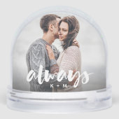 Toujours superposer le script Couples personnalisé (Arrière)