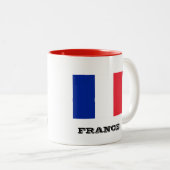 Toulouse France Café Mug (Devant droit)