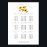 Tournesols 9 Tableaux 90 Tableau des sièges invité<br><div class="desc">Vibes rustiques avec ce motif de tournesol en haut et élégante typographie simpliste. Personnalisez facilement avec le nom de vos invités et vous pouvez changer les numéros de table en vos propres mots si vous préférez. Essayez de conserver un nombre similaire de caractères, mais si vous passez à une autre...</div>