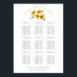 Tournesols 9 Tableaux 90 Tableau des sièges invité<br><div class="desc">Vibes rustiques avec ce motif de tournesol en haut et élégante typographie simpliste. Personnalisez facilement avec le nom de vos invités et vous pouvez changer les numéros de table en vos propres mots si vous préférez. Essayez de conserver un nombre similaire de caractères, mais si vous passez à une autre...</div>