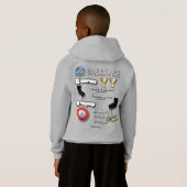 Tournoi Ver.2 de gantelet (Dos entier)