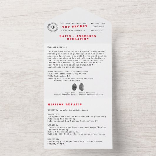 Tout En Un Invitation Spy Agent Secret (À l'intérieur)
