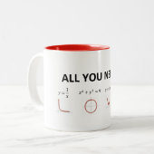 Tout que vous avez besoin est tasse de formules de (Devant gauche)