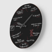 Tout sur Science Geek Math Mur horloge Maison Déco (Angle)