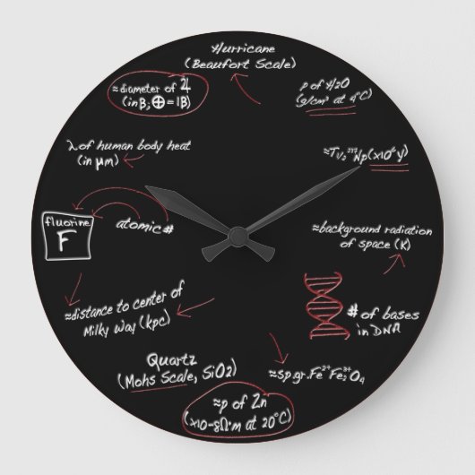 Tout sur Science Geek Math Mur horloge Maison Déco (Recto)