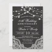 Toute année - Invitation à l'anniversaire de maria (Devant)