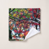 Toutes les choses lumineuses et belles (Gant de toilette)