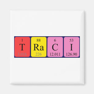 Traci periodieke lijstnaam magneet