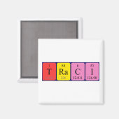 Traci periodieke tabelnaam magneet (Voorkant / Achterkant)