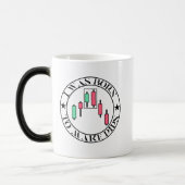 Trade Design | Bearish pattern | Pips Magische Mok (Links)