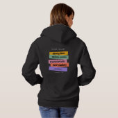 Trade design | Reminder | Motivation Hoodie (Achterkant volledig)