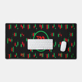 Trading Chart Pattern Streetwear Red Green Candle Bureaumat (Keyboard & Muis)