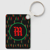 Trading Chart Pattern Streetwear Red Green Candle Sleutelhanger (Achterkant)