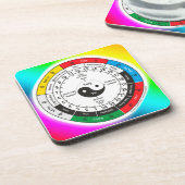 Traditionele Chinese geneesmiddelenklok Bier Onderzetter (Linkerzijde)